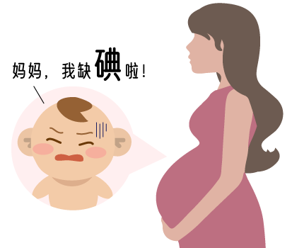 注重孕期补碘-k8凯发基因 注重孕期补碘-k8凯发基因